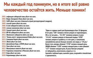 Скорее всего баян, но как же хорошо забытое старое