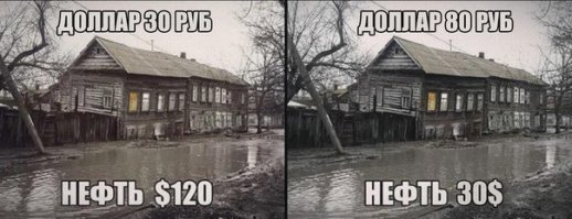 Может кто напомнит, когда доллар падал и почему нельзя покупать баксы?