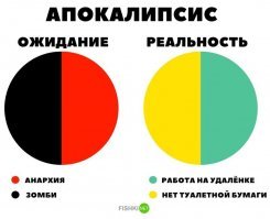 Работа на удалёнке!? Ну-ну, хотелось бы посмотреть как сделать РЕАЛЬНУЮ деталь.
