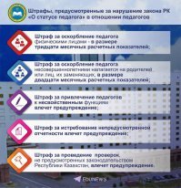 И ни каких изменений Конституции в Казахстане.