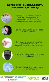 Очень жаль, что люди не дают себе труда изучить вопрос.
Маска нужна больному, а не здоровому. Тем более - аптечная маска, края которой не слишком-то плотно прилегают к лицу.