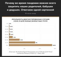 "когда люди обращаются и симптомы у них слабо выражены, и они не находятся в группе риска, им не делают тест, им ставят ОРВИ"

Чистая правда. Не относишься к "группе риска" - всё, у тебя ОРВИ, давай досвидания, иди пей Циклоферон, Парацетамол и что-нибудь от кашля. 
Именно поэтому я почти уверен, что у нас в стране на самом деле совсем другая ситуация и реальных заболевших давно десятки, если не сотни тысяч. Учитывая масштабы страны. Просто все они с привычным диагнозом ОРВИ ходят.
Вот вам мой личный пример. Дней 10 назад заболела моя мама. Насморк-кашель-слабость-температурка 37.8. Мама попросила приехать и сходить в поликлинику вместе с ней, очень боялась что её сразу же в больницу на карантин отправят. Наивная. В поликлинике вроде всё цивильно - на входе измеряют температуру тепловизором, выдают маски и отправляют на отдельный вход, для всех кто пришёл с температурой. Дежурных врачей целых 4 штуки - очередей нет. В кабинет я, разумеется, не ходил, но со слов мамы - врач сразу спросил о заграничных поездках, контактах с иностранцами и успокоился. Обычная диагностика - послушал, посмотрел горло, поставил диагноз ОРВИ и назначил то, что я написал выше. Ни о каких тестах и больницах речи вообще не было, а ведь мама в уязвимой возрастной группе, у пожилых людей болезнь протекает тяжело, если верить статистике. Таким же образом любой приехавший из Италии может сказать, что он никуда не ездил, ему поверят на слово и отправят заражать других дальше. Уже такое не прокатит (вроде как всех приехавших хватают автоматом на карантин), а тогда ещё запросто.
Мама болела неделю. Вроде бы поправилась. Но 18 марта первые симптомы появились и у меня. Сейчас уже 4-й день я болею, чувствую себя абсолютно больным, полный наборов симптомов ОРВИ, ужасно болит горло,  да ещё какой-то жидкий дрищ. Но в походе ко врачу не вижу ни малейшего смысла. Зачем? Больничный мне сейчас не нужен, а услышать стандартный набор рекомендаций мне без надобности. Самоизолировался дома, так сказать, заодно перешёл на безалкогольный образ жизни))
Вообще, врачей тоже можно понять. Тестов маловато, на всех пока не хватит в любом случае, а если всех подряд госпитализировать с подозрением на 14 дней, то не только красивой больницы в Коммунарке, никаких больниц не хватит. Да и паника среди не очень умных людей начнётся такая, что гречковирус и макароновирус покажутся цветочками. И кстати, всё это опять же наводит на мысли, что из очередного довольно безобидного вируса, на который особо и внимания никто не обратил бы, масс-медиа намеренно сделали монстра и сильные мира сего под этот шумок уже вовсю меняют мировой порядок. 
Мы-то переболеем и не заметим, ладно. Но пожилым людям (особенно 70+) эти тесты на covid-19 всё же могли бы делать. Вне зависимости от контактов с иностранцами. На всякий случай. Для спокойствия. По статистике именно среди них самая высокая смертность от осложнений.
