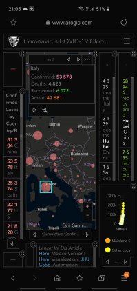 Раскажи про 3,6% итальянцам