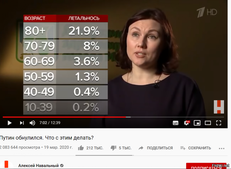 где демонизация?????? проверяй инфу перед высером