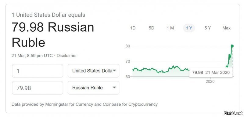 Риал vs. рубль. Как эту фигню можно назвать "победой"?