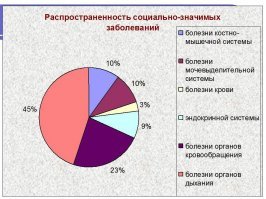 Можно отследить сколько населения находится в зоне риска в той или другой стране.
Для тех,кто умеет читать
 ФЕДЕРАЛЬНАЯ СЛУЖБА ГОСУДАРСТВЕННОЙ СТАТИСТИКИ (Росстат)
Для тех, кому проще в картинках
