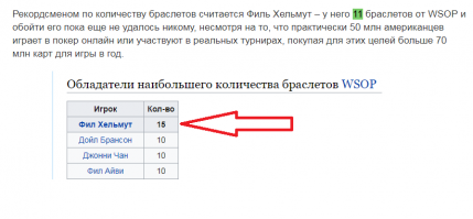 Устаревшая информация