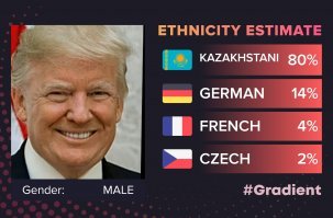 Определяемая национальность в большей части зависит от страны, откуда запускается программа. У меня Трамп оказался на 80 процентов казахом.