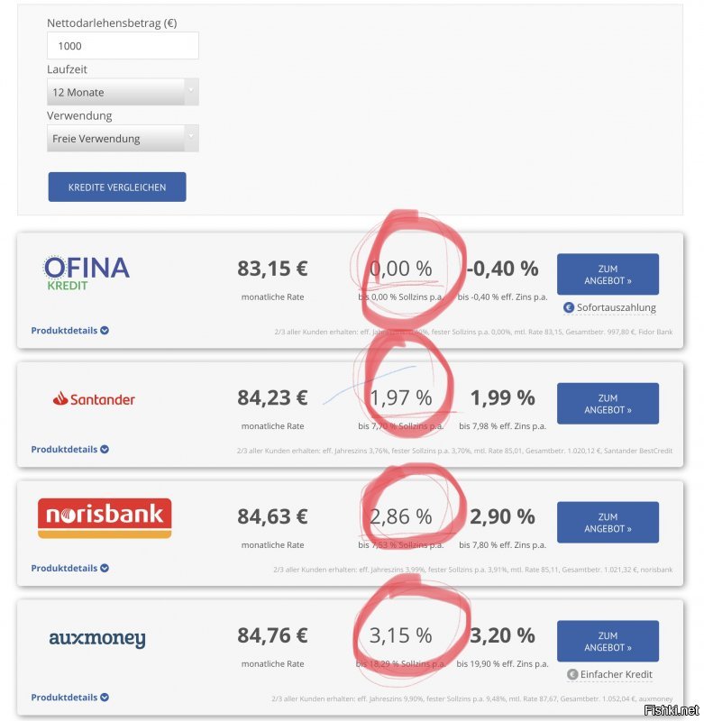 Это всё фуфло, нет такого! На фото актуальные проценты.