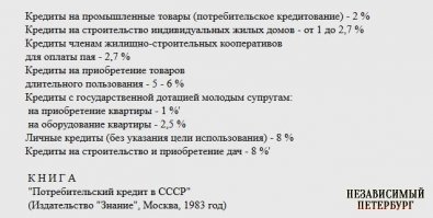 Ну процент все же был, однако дело не в этом , а в том что цветной телек стоил как чугунный мост. В 75 году купили ЦТВ Радуга 716 , так я тогда по молодости лет думал что цифры после названия это цена за него, он так и стоил 700 с чем то рублей.