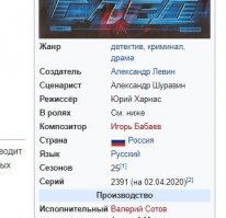 10 самых продолжительных сериалов в мире