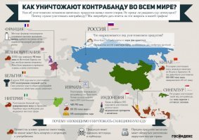Ага, не видели......Просто они сами это и придумали.