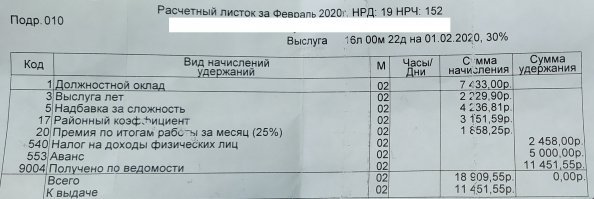 Российским разработчикам вакцины от коронавируса предлагают  зарплату 14 тысяч в месяц