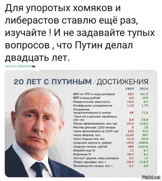 Как Путин укрепит средний класс