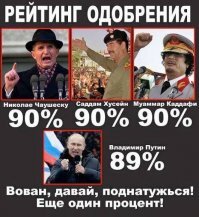 Просто хорошие и добрые новости из России за 2 дня