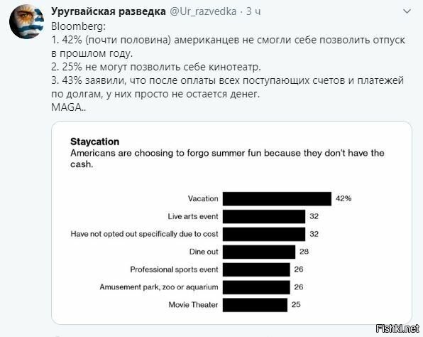 Ну так вали из Рашки, что ты ноешь? Думаешь за буром круче?
Просто факты.
Зимой 2018 в Англии замёрзло насмерть 48000
От Гриппа в 2019 годе умерло в США более 80 000 человек, в России 450.