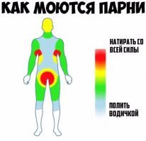 Парни делают всё быстро, рационально и оптимально. Поэтому моют тщательно только стратегически важные места, а в душе сразу моются, ссут и чистят зубы. Оптимизация! Ну и опять же экономия воды!!