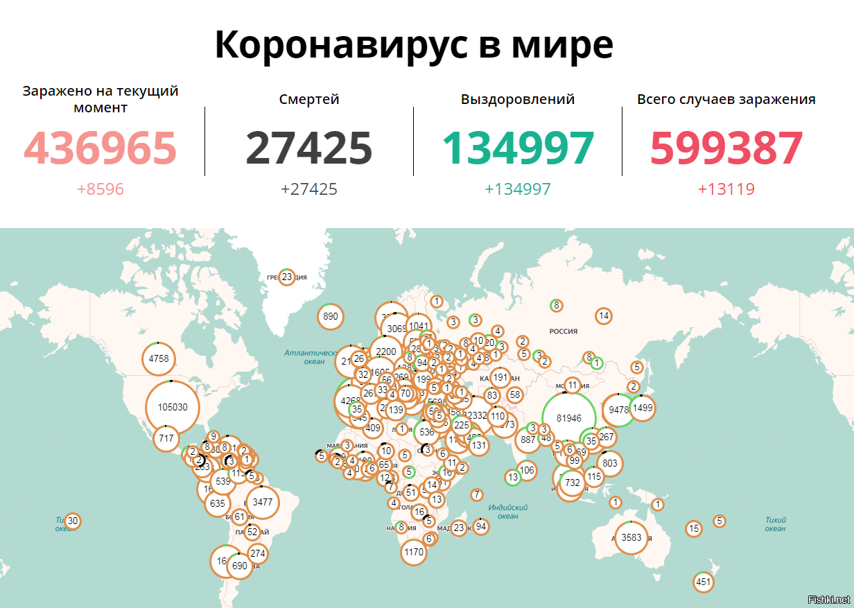 Карта спутник волонтеры. Коронавирус мониторинг онлайн.