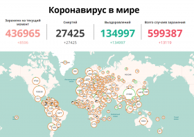 Ого!  Да Россия это просто островок спокойствия и тишины в Мире....