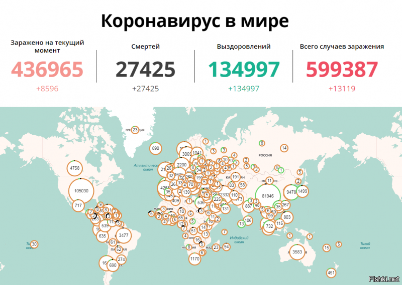 Ого!  Да Россия это просто островок спокойствия и тишины в Мире....