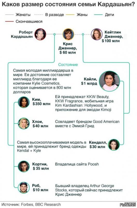 Прикольные и смешные картинки