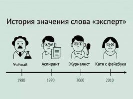 В разошедшейся сотнями тысяч перепостов статье «Коронавирус: надо действовать прямо сейчас» блогер Томас Пуэйо рисует графики с прямой экстраполяцией данных и резким геометрическим ростом в самом ближайшем будущем числа зараженных и умерших… 
- Кто написал эту статью? Математик? Вирусолог? Врач? Нет. Блогер! Что публиковал автор раньше? Вот перевод некоторых названий: «Как стать лучшим в мире в чем-то», «Чему может научить Скауйокер», «8 причин, почему твой подход к объяснению причин поведения других людей   неправильный», «Как управлять ожиданиями генерального директора»… Это просто чувак, который пишет обо всем на свете.
=======

Вот-вот. Это и является основной причиной всеобщей истерии по поводу этой якобы ПАНДЕМИИ. На самом деле - причина не в вирусе, а массовое слабоумие масс, которые привыкли жевать жвачку всяких блоггеров, а потом по аналогии стали хавать это дермо от блоггеров и про серьёзные темы.