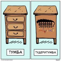 Маски шоу: история создания