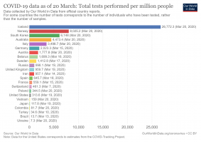 Может пора уже начать думать?