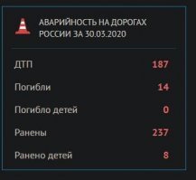 Умерло еще двое