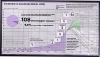 Самоизоляция - новый клип от звезд российской эстрады