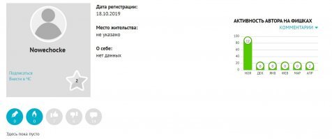 Может Вам?