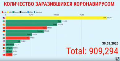 Проект «Без паники» собирает истории излечившихся от коронавируса