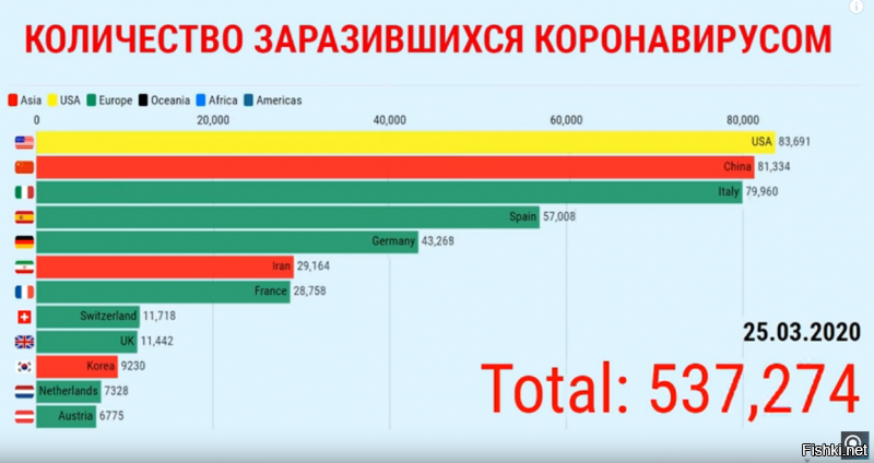 Проект «Без паники» собирает истории излечившихся от коронавируса