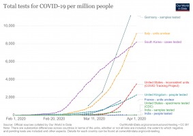Может пора уже начать думать?