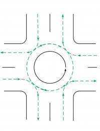 А слабо такие перекрёстки делать ??