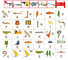 У меня рекламный блок в тему наложился на древнеегипетский алфавит