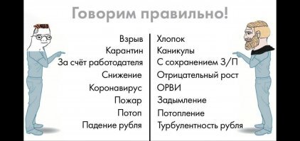 "До 30 апреля? Шта?": как в соцсетях отреагировали на месяц самоизоляции