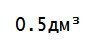 Смешные твиты, смс и комментарии из социальных сетей 