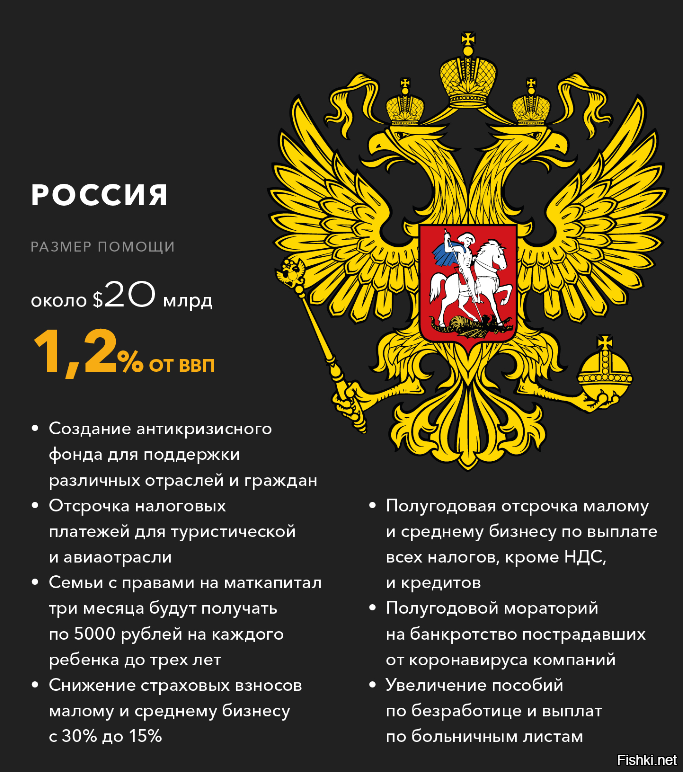 В США выплатят по 1000 долларов.  Пха-ха-ха ( громко и зловеще)