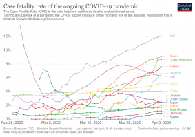 Может пора уже начать думать?