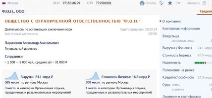 Судя по зарплате не дотягивающей даже до средней, эти товарищи не очень любят платить налоги...