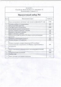 Набор №1 Московский район Санкт-Петербург.