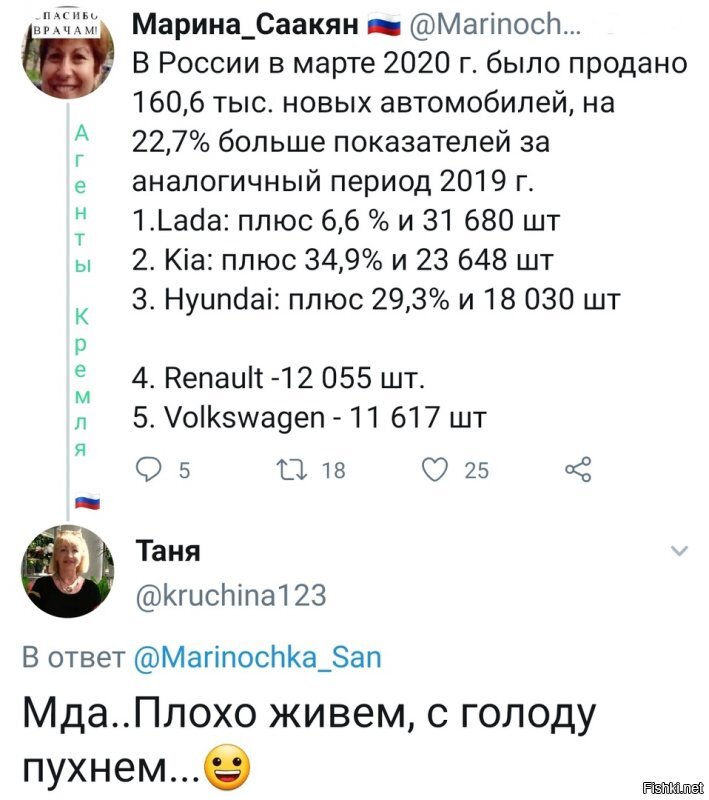 Политические комментарии из инета