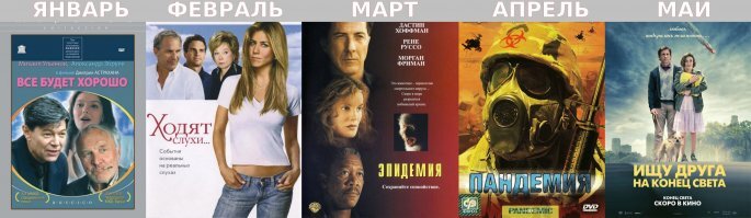 Коронавирусные шутки: смешные картинки и мемы из соцсетей