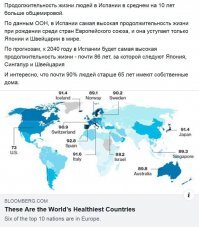 И тому есть две причины
1) Не так и нужны
2) Как можно при оплаченом интернете с людей ещё и за пользование сетями брать.
===
А так то конечно.В Испании всё хреного .Потому сюда и перебрался. Устал жить в обществе,где о тебе заботятся ,всё предоставляют бесплатно . Думаю дай ка поживу там где полный пипец. 
Одно огорчает продолжительность жизни в Испании очень высокая . Долго мучаться придутся. 
Дай бог ,чтоб Россияне никогда не дожили до всех этих ужасов