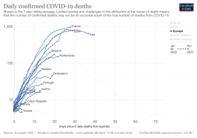 Может пора уже начать думать?