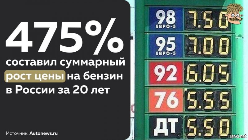 Политические комментарии 2