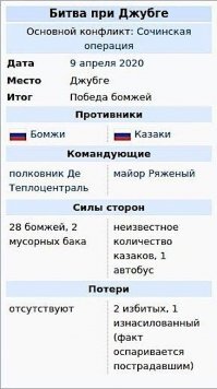Задержанные в Сочи бомжи избили казаков и сбежали