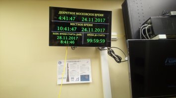12 апреля в России отмечают День космонавтики