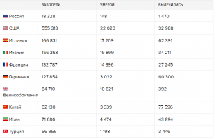 чет похоже американцы не понимают аллегорий